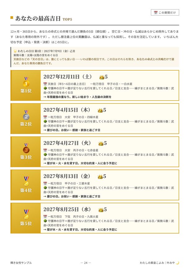 最高吉日TOP5のページ