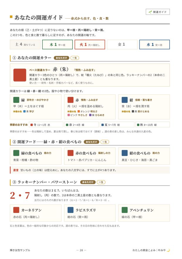開運ガイドのページ