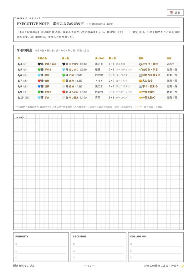 週間バーチカルの右ページ