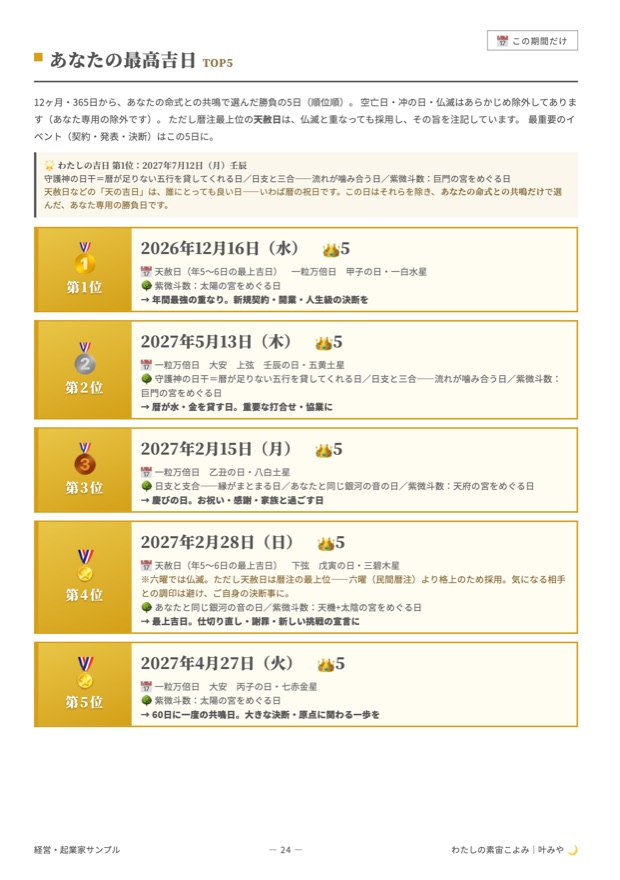 経営者版の最高吉日TOP5のページ